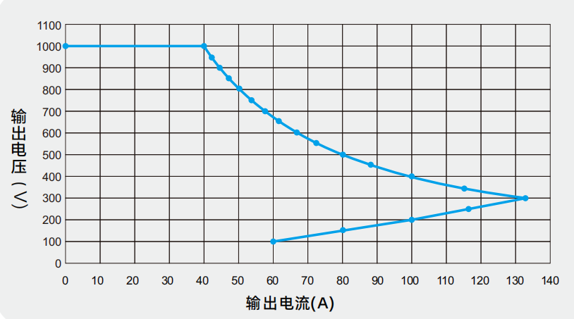 c076ad01-88cc-4ea1-b86f-97893b3dd776.png