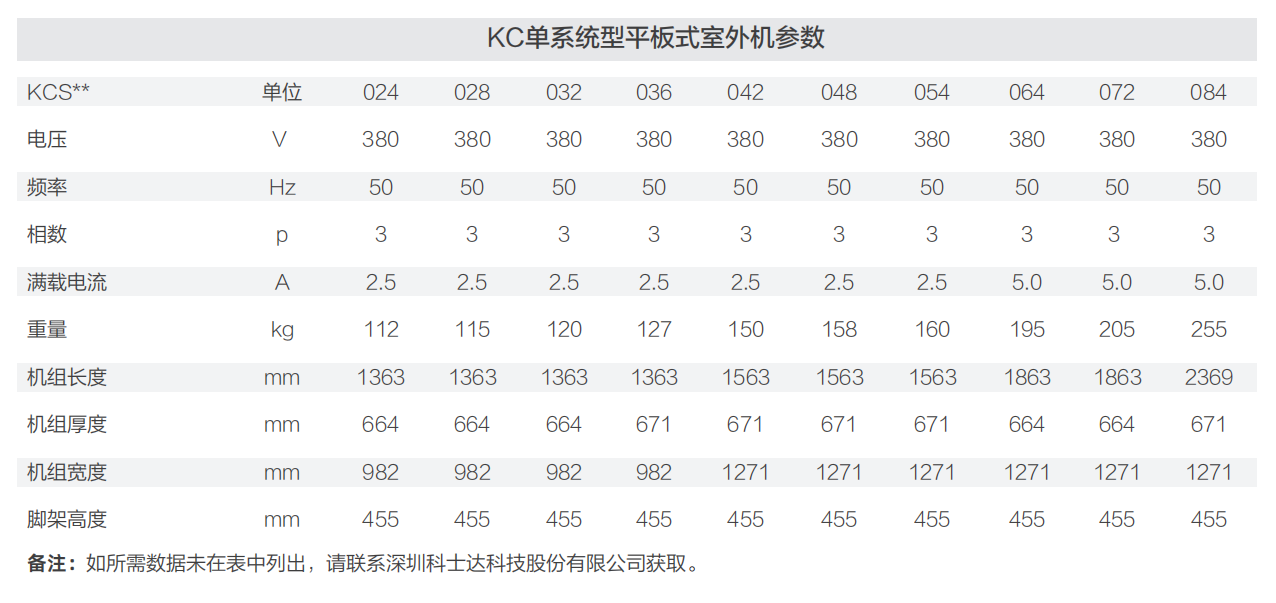 3e85a526-99c3-45bc-a396-3d17c9d74ac6.png