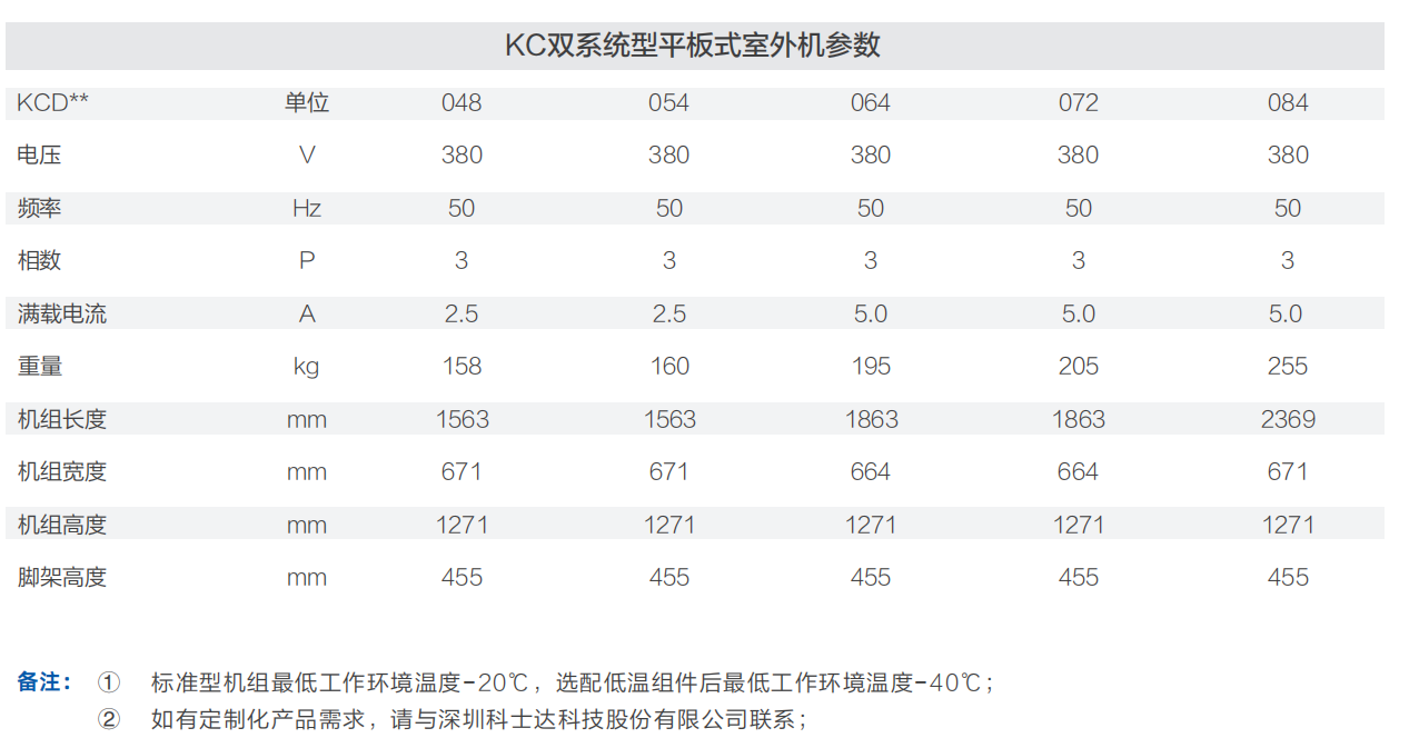 760ff6e5-e4a6-48b8-88b1-ca1ed8ea18c7.png